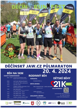 Plakát RUNFEST 2024